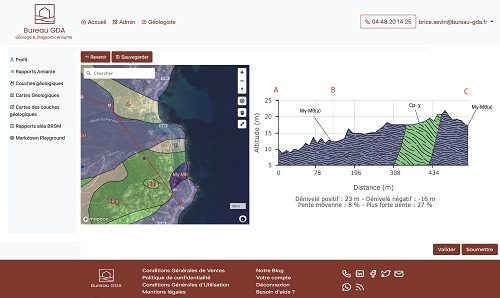Outils de coupe géologique A0